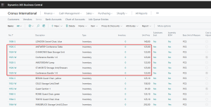 Dynamics Business Central - Item List - Modified prices