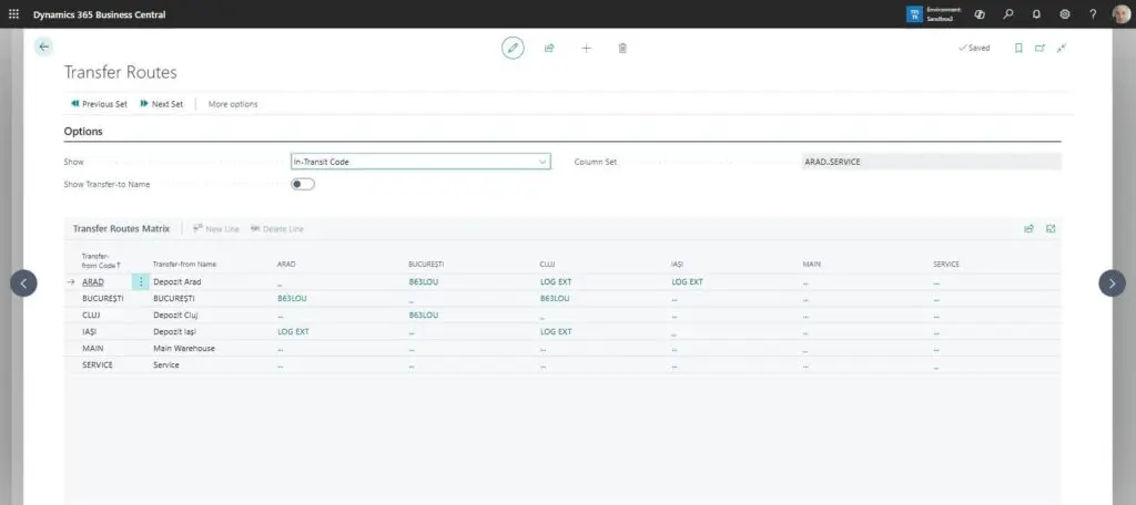 Dynamics Business Central - Transfer Routes Matrix - In-Transit Codes