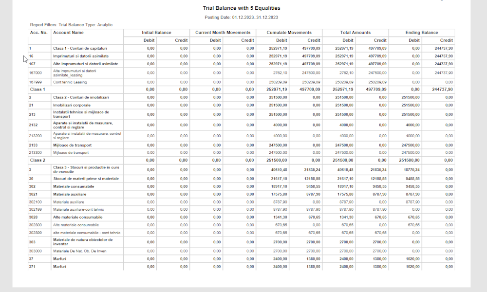 Dynamics-Business-Central-Trial-Balance with 5 equalities - Elian Solutions