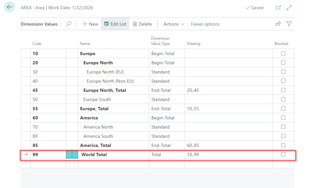 Dynamics Business Central - Dimensions Totalling - Elian Solutions