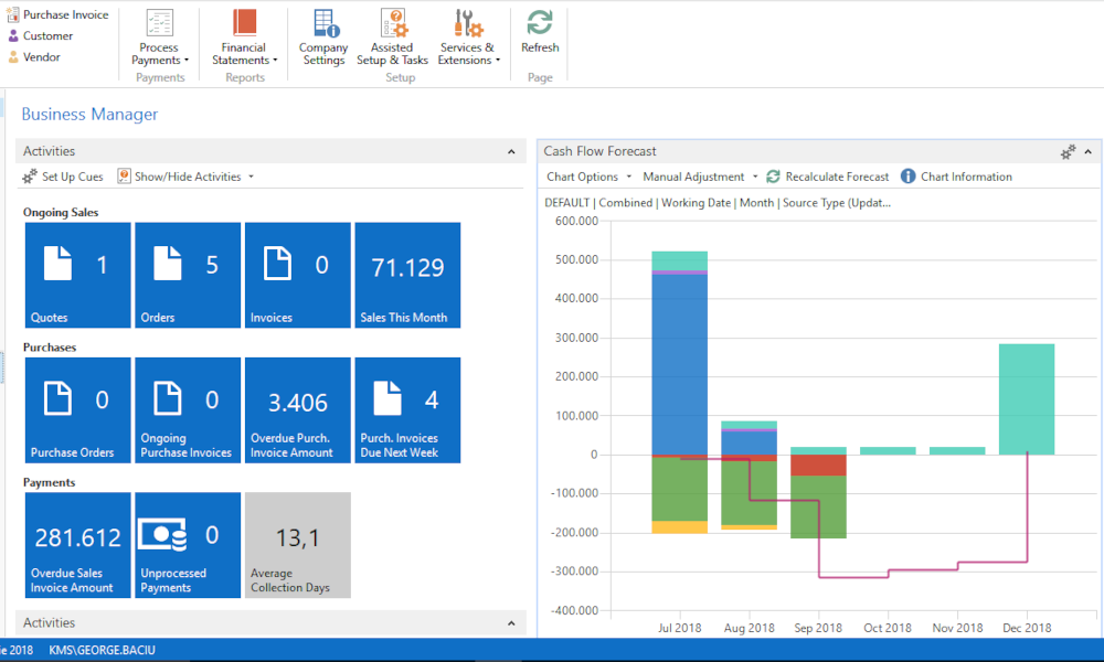 Navision 365 Dynamics NAV Vs Dynamics 365 Business Central