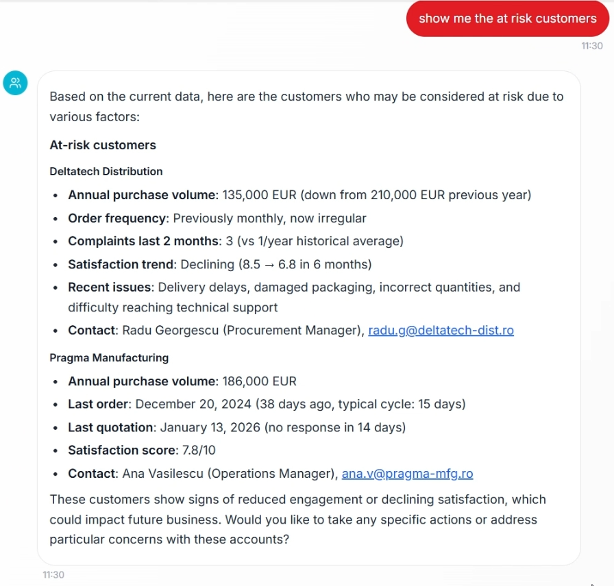 AI Agent - Customer Collaboration - Customers at risk