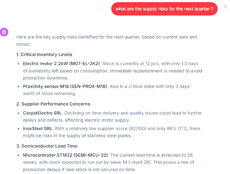 AI Agent - Purchasing Planning - Evaluating Supply Risk