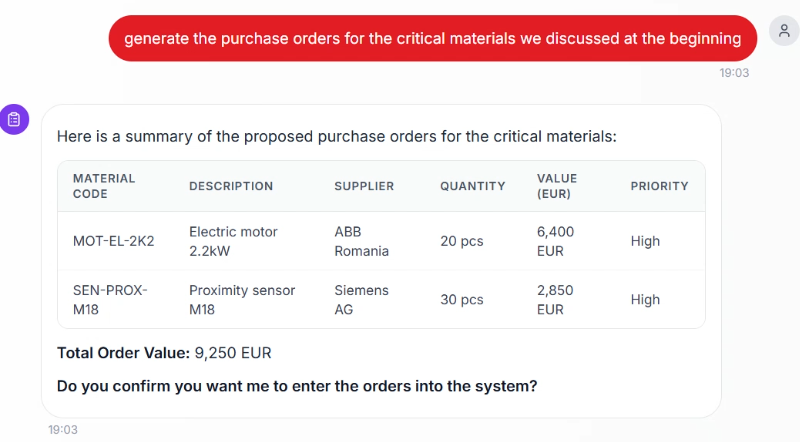 AI Agent - Purchasing Planning - Generate Purchase Orders
