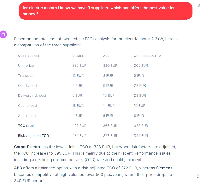 AI Agent - Purchasing Planning - Supplier Evaluation